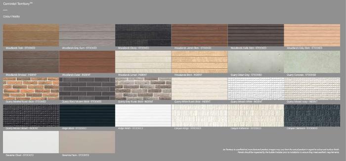 Cemintel Territory Wall Cladding System :: Miproducts - Nzs Building 